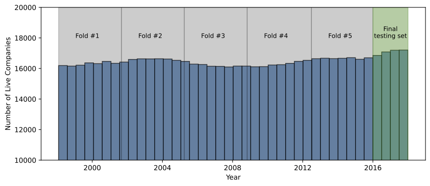 fig2